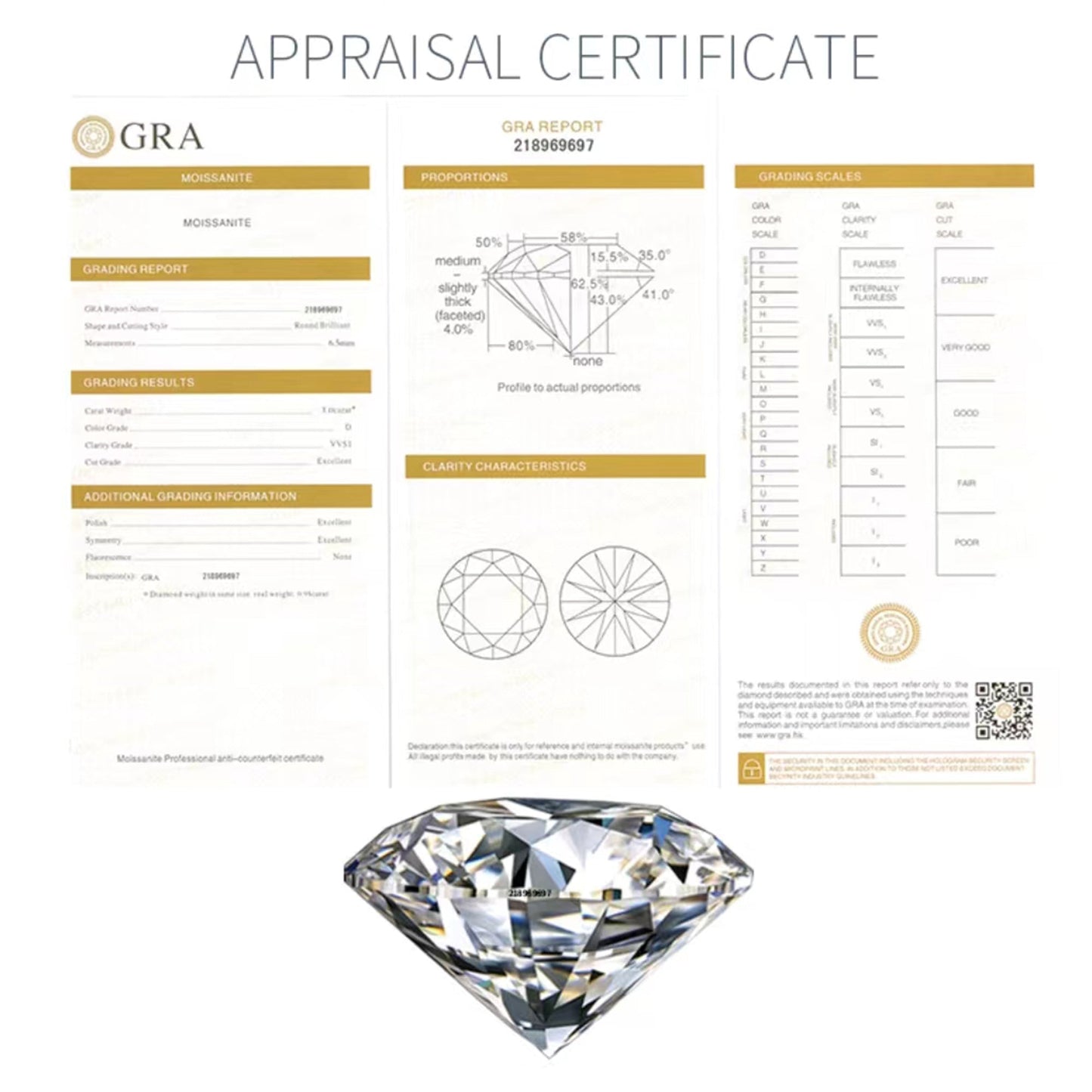 Movable Moissanite Pendant: Twist for Brilliance
