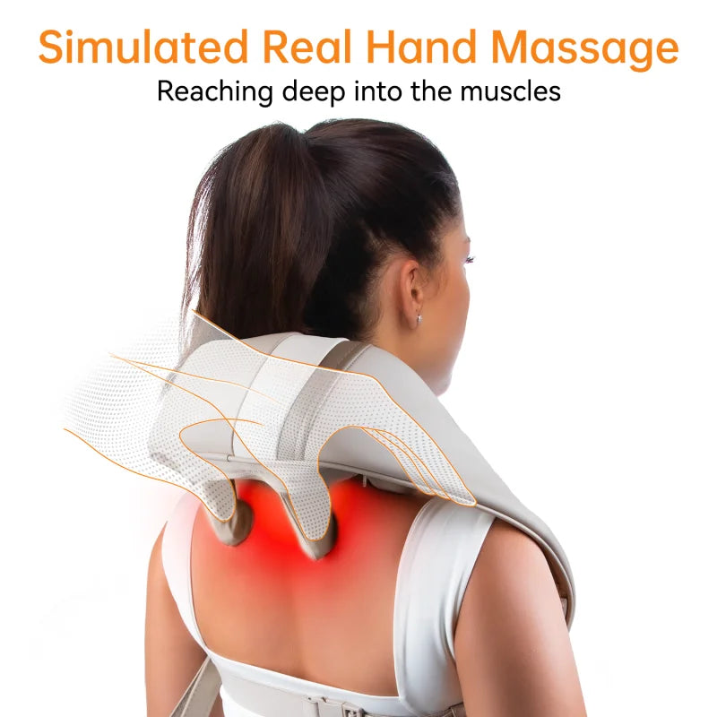 Mebak N1 Massager For Neck and Cervical Shoulder